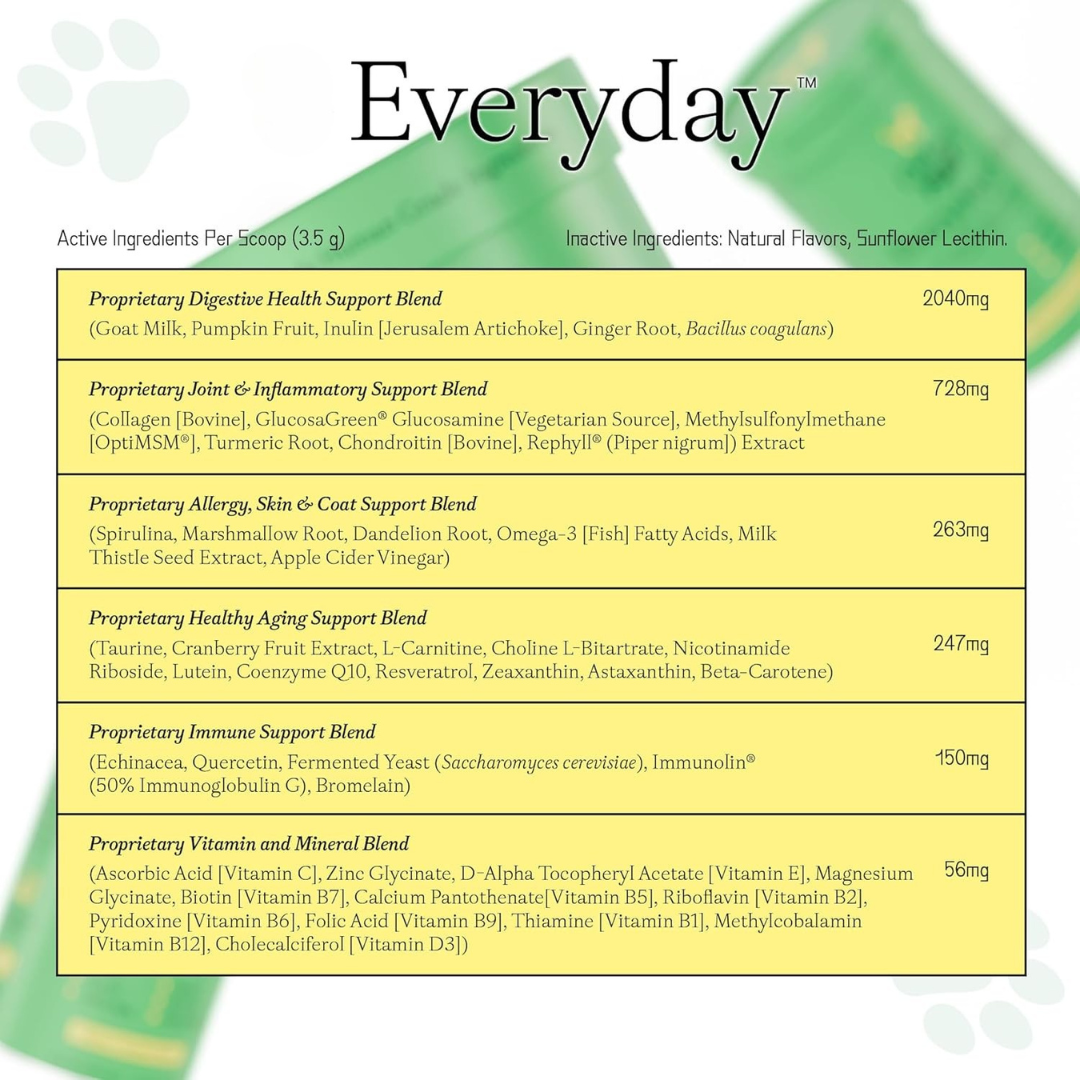 Everyday Dog Multivitamin